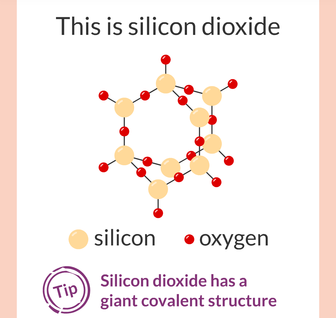 7 - Giant Covalent Structures